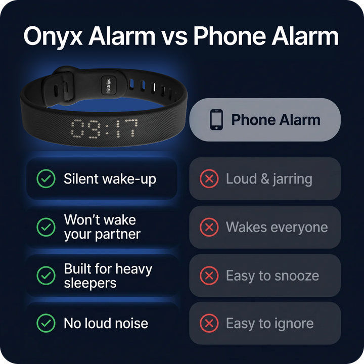 BuzzDawn Pulse Vibration Alarm
