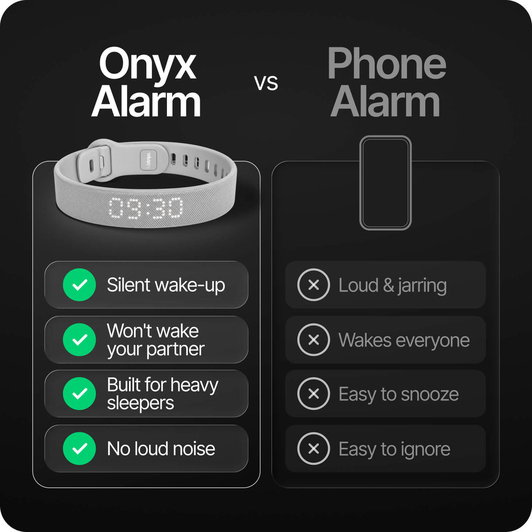 BuzzDawn Pulse Vibration Alarm