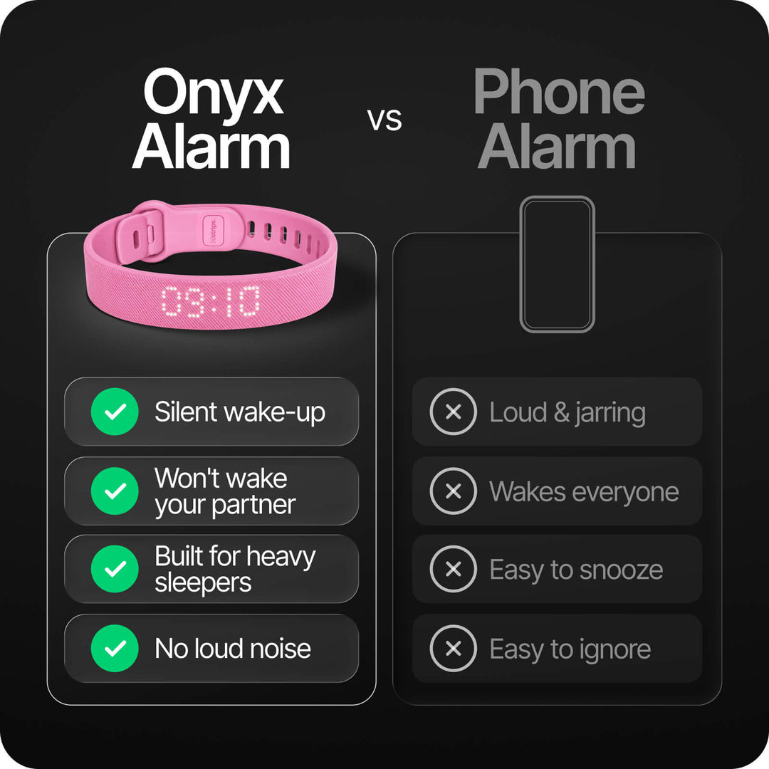 BuzzDawn Pulse Vibration Alarm