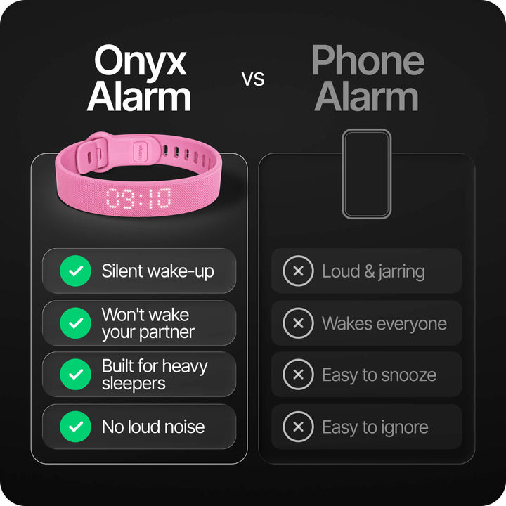 BuzzDawn Pulse Vibration Alarm