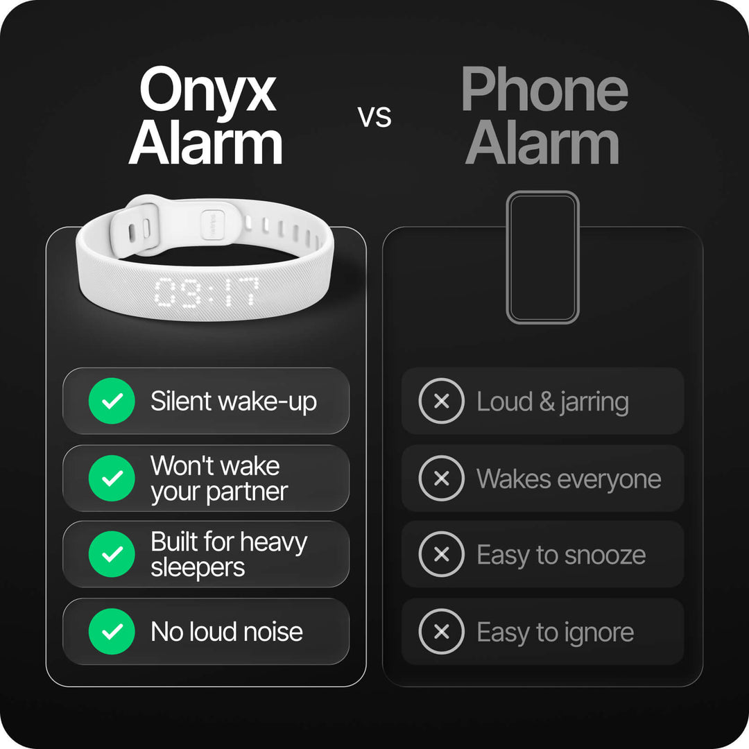 BuzzDawn Pulse Vibration Alarm
