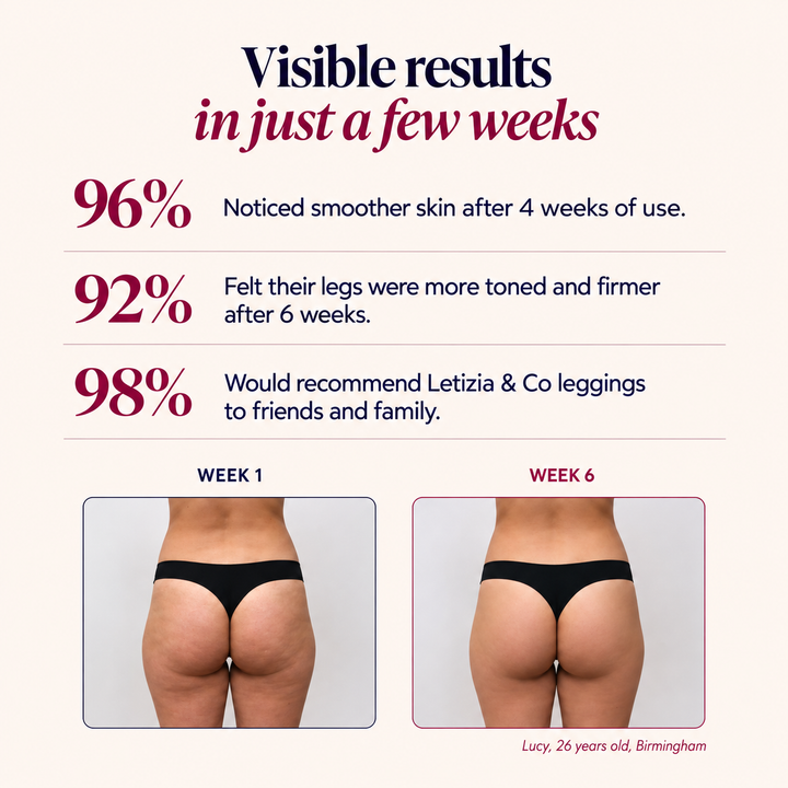 3D Anti-Cellulite Leggings